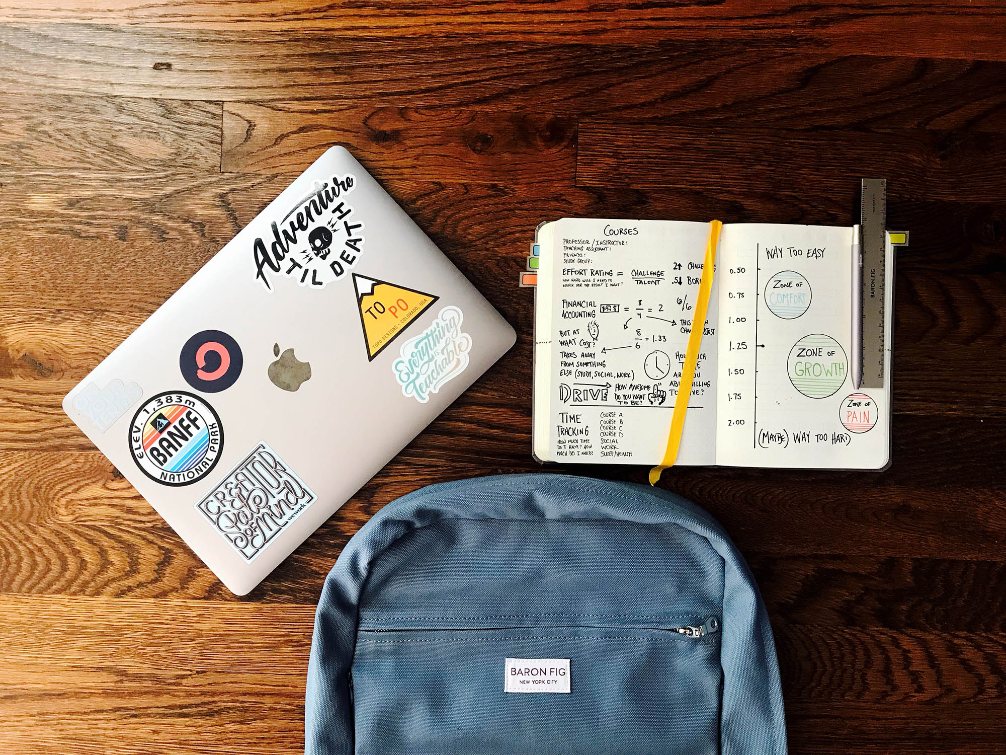 Laptop, journal and backpack - how to write a travel journal article